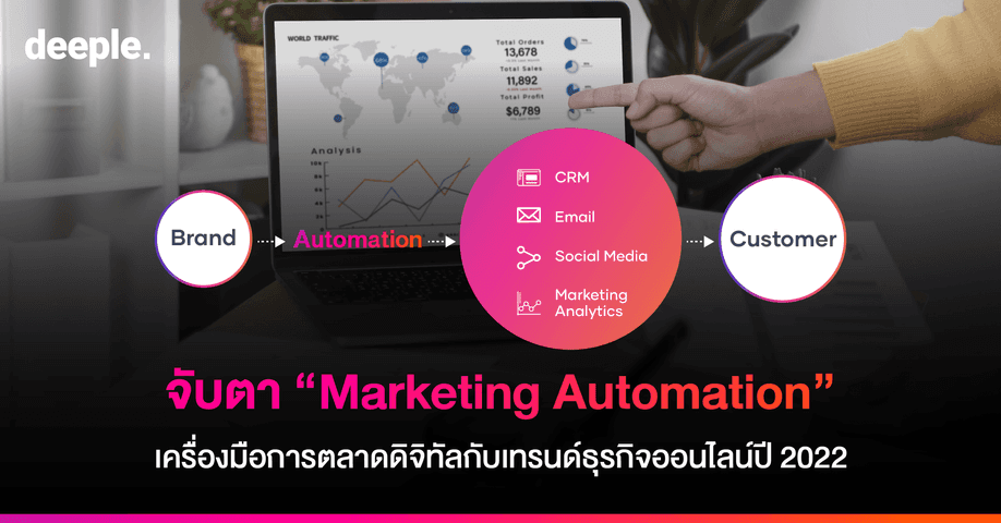 จับตา “Marketing Automation” เครื่องมือการตลาดดิจิทัลกับเทรนด์ธุรกิจออนไลน์ปี 2022