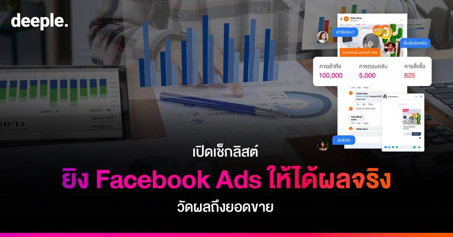 เปิดเช็กลิสต์ Facebook Ads ยิงโฆษณาอย่างไรให้ได้ผลจริง? วัดผลได้ถึงยอดขาย